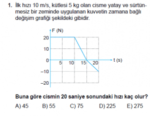 11. Sınıf Fizik test10 soru 1