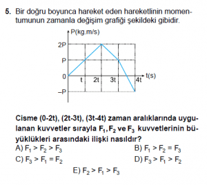 11. Sınıf Fizik test10 soru 5