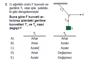 11. Sınıf Fizik test12 soru 3