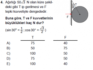 11. Sınıf Fizik test12 soru 4