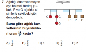 11. Sınıf Fizik test12 soru 7