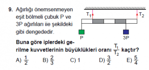 11. Sınıf Fizik test12 soru 9