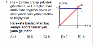 11. Sınıf Fizik test6 soru 1