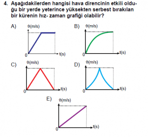 11. Sınıf Fizik test6 soru 4