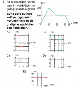 11. Sınıf Fizik test7 soru 7