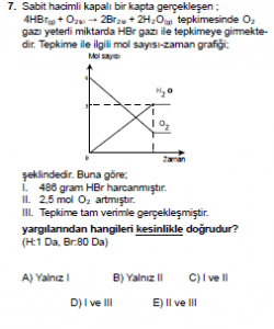 11. Sınıf Kimya Test 6 Soru 7