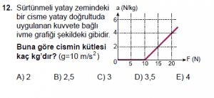 11.Sınıf Fizik test3  soru 12