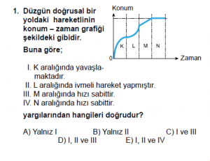 11.Sınıf Fizik test4 soru 1