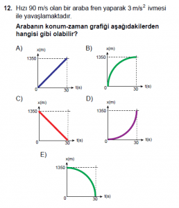 11.Sınıf Fizik test4 soru 12