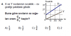 12. Sınıf Fizik Test1 Soru 4