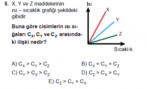 12. Sınıf Fizik Test1 Soru 5