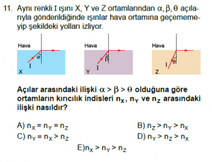 12. Sınıf Fizik Test10 Soru 11