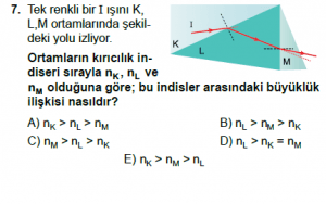 12. Sınıf Fizik Test10 Soru 7