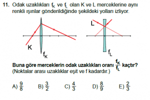 12. Sınıf Fizik Test11 Soru 11