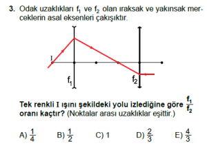 12. Sınıf Fizik Test11 Soru 3