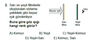 12. Sınıf Fizik Test12 Soru 2