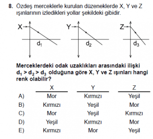 12. Sınıf Fizik Test12 Soru 8