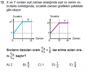 12. Sınıf Fizik Test2 soru 12