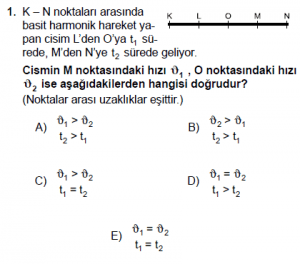 12. Sınıf Fizik Test3 Soru 1