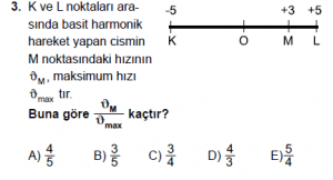 12. Sınıf Fizik Test3 Soru 3