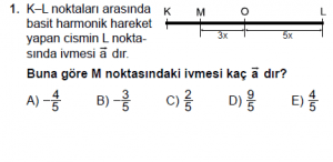 12. Sınıf Fizik Test4 Soru 1