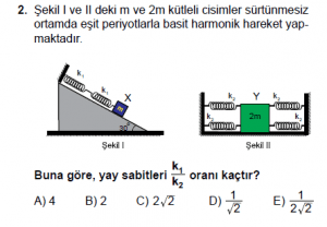12. Sınıf Fizik Test4 Soru 2