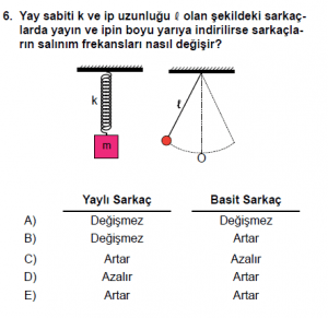 12. Sınıf Fizik Test4 Soru 6