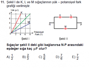 12. Sınıf Fizik Test5 Soru 11