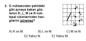 12. Sınıf Fizik Test8 Soru 2