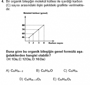 12. Sınıf Kimya Test 5 Soru 4