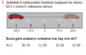9. Sınıf Fizik Test 10 Soru 1