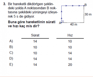 9. Sınıf Fizik Test 10 Soru 3
