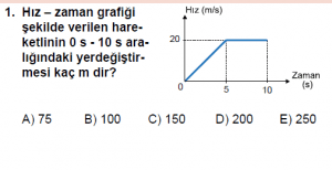 9. Sınıf Fizik Test 11 Soru 1