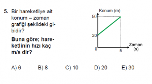 9. Sınıf Fizik Test 11 Soru 5