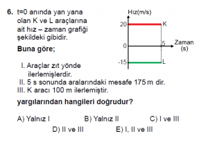 9. Sınıf Fizik Test 11 Soru 6