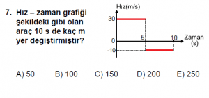 9. Sınıf Fizik Test 11 Soru 7