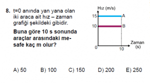 9. Sınıf Fizik Test 11 Soru 8