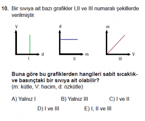 9. Sınıf Fizik Test 5 Soru 10
