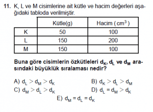 9. Sınıf Fizik Test 5 Soru 11