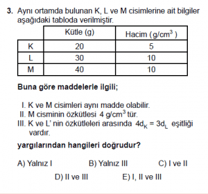 9. Sınıf Fizik Test 5 Soru 3