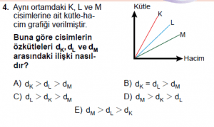 9. Sınıf Fizik Test 5 Soru 4