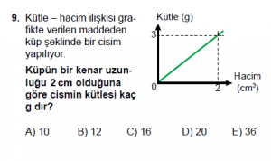 9. Sınıf Fizik Test 5 Soru 9