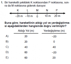 9. Sınıf Fizik Test 9 Soru 1
