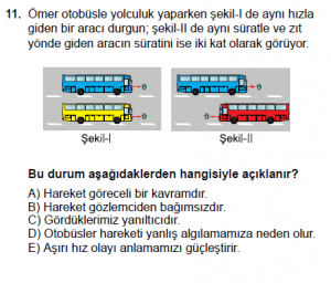 9. Sınıf Fizik Test 9 Soru 11