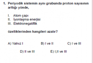 9. Sınıf Kimya Test 10 Soru 1
