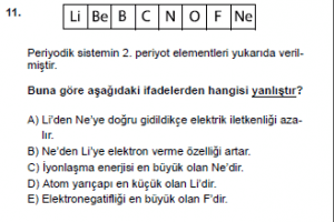 9. Sınıf Kimya Test 10 Soru 11