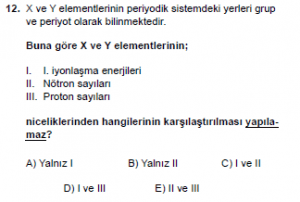 9. Sınıf Kimya Test 10 Soru 12