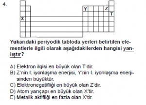 9. Sınıf Kimya Test 10 Soru 4