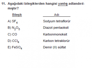 9. Sınıf Kimya Test 13 Soru 11