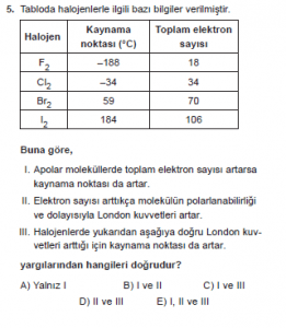 9. Sınıf Kimya Test 14 Soru 5